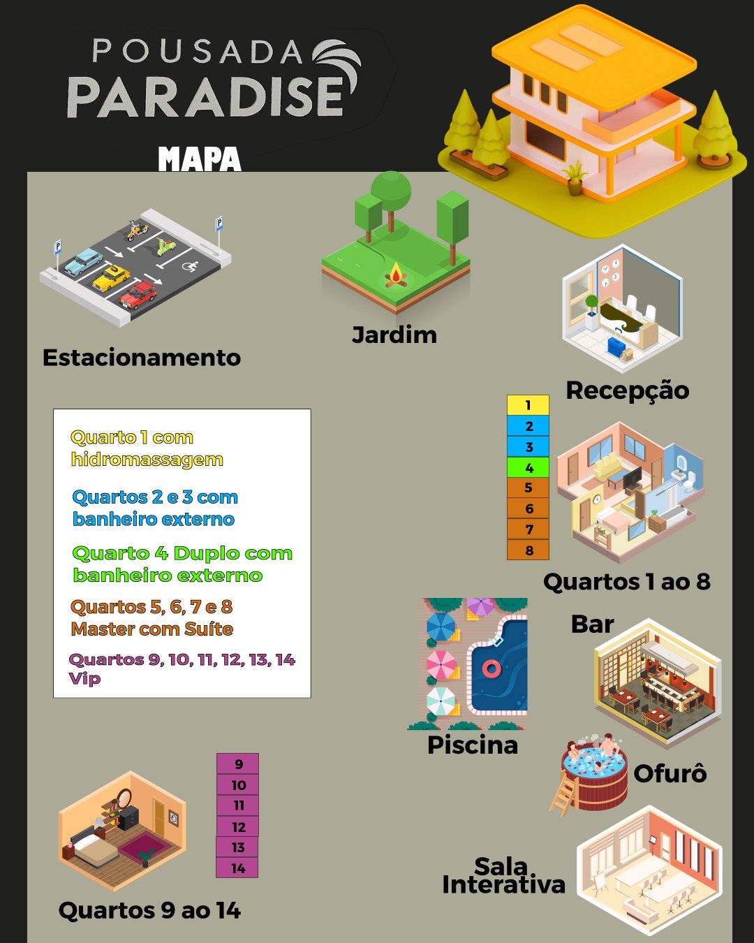Mapa da Pousada Liberal Paradise